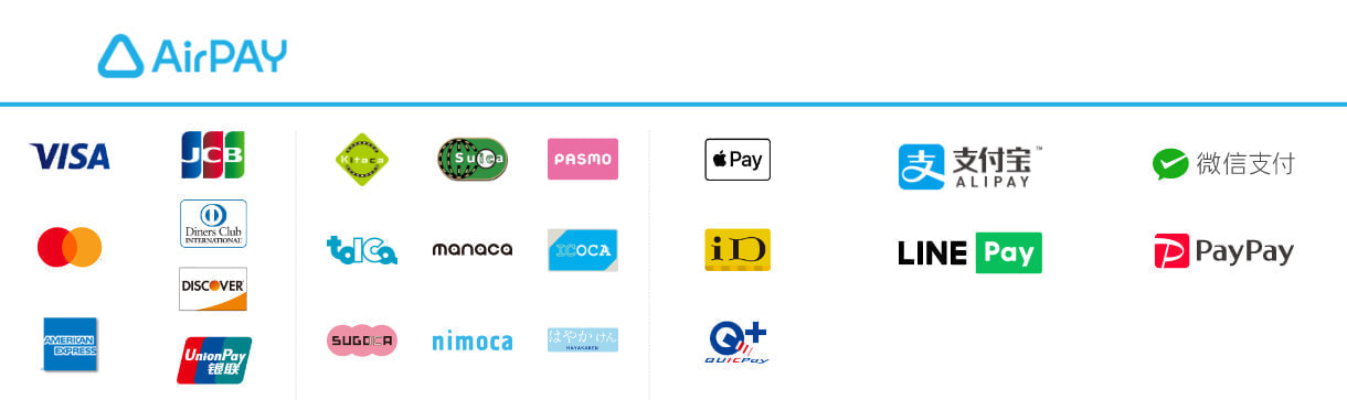 決済方法と種類|サンノトコロ